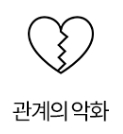 부부갈등 상담